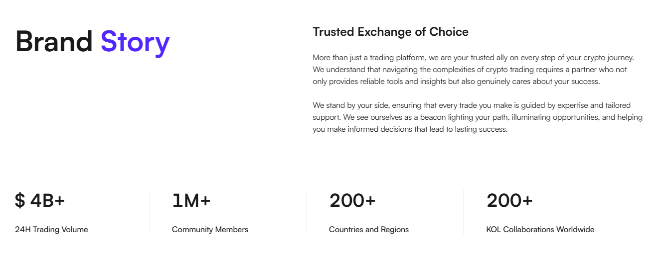CoinW global regulatory licence stack CoinW global regulatory map showing SVGFSA, AUSTRAC, VARA Dubai, MSB, FCIS Lithuania, and Poland VASP licences