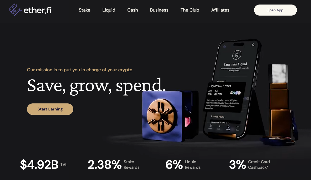 ether.fi Cash Visa card overview ether.fi Cash Visa credit card showing the non-custodial design with mobile app integration and tier badges