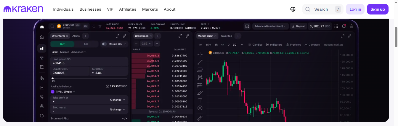 Better alternatives to Kraken Side-by-side comparison of Bybit, Binance, and OKX showing referral codes, welcome bonuses, base fees, and effective rates after referral discount